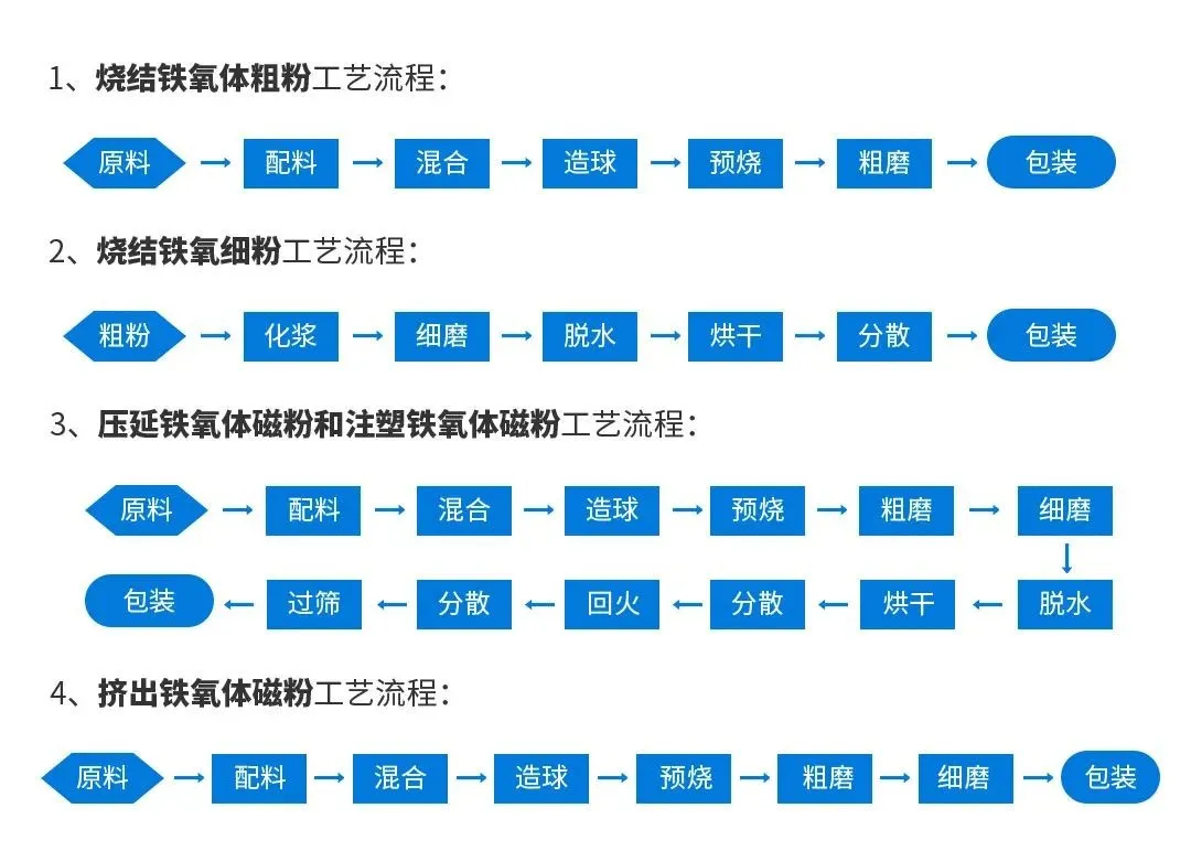 企业微信截图_17478963918166.png